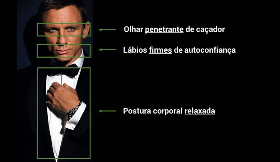 Postura Para Conquistar Mulheres