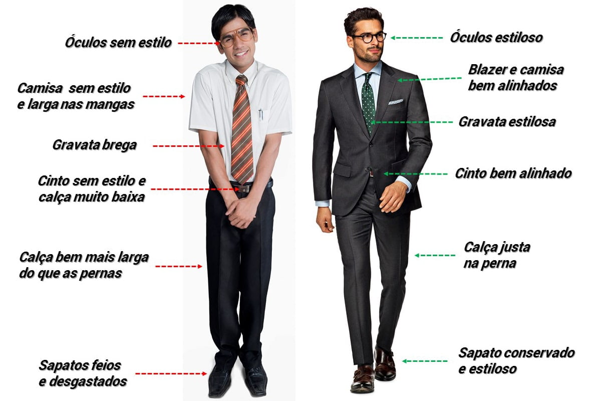 Como ser um homem estiloso