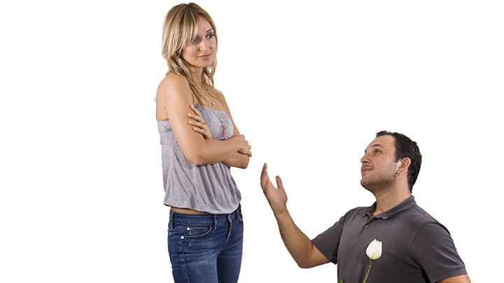 comportamentos dos fracassados