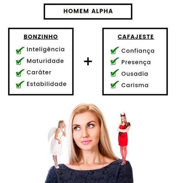 Cafajeste-X-Bonzinhos Cafajeste-X-Bonzinhos