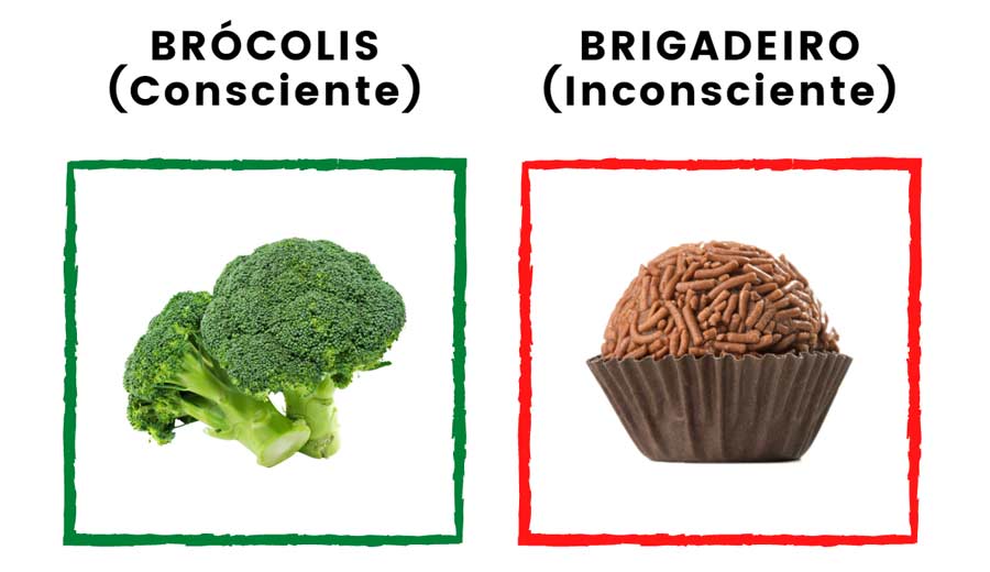Consciente-X-Inconsciente Consciente-X-Inconsciente