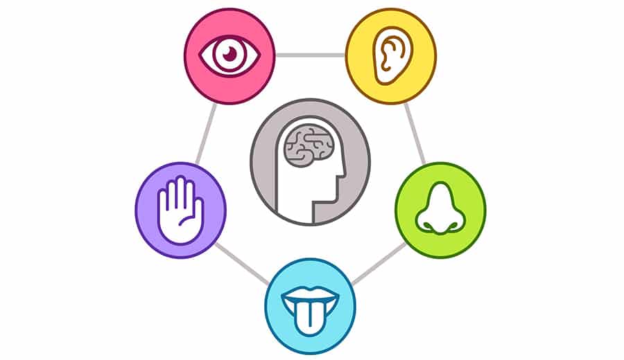 Mindfulness na disfunção erétil